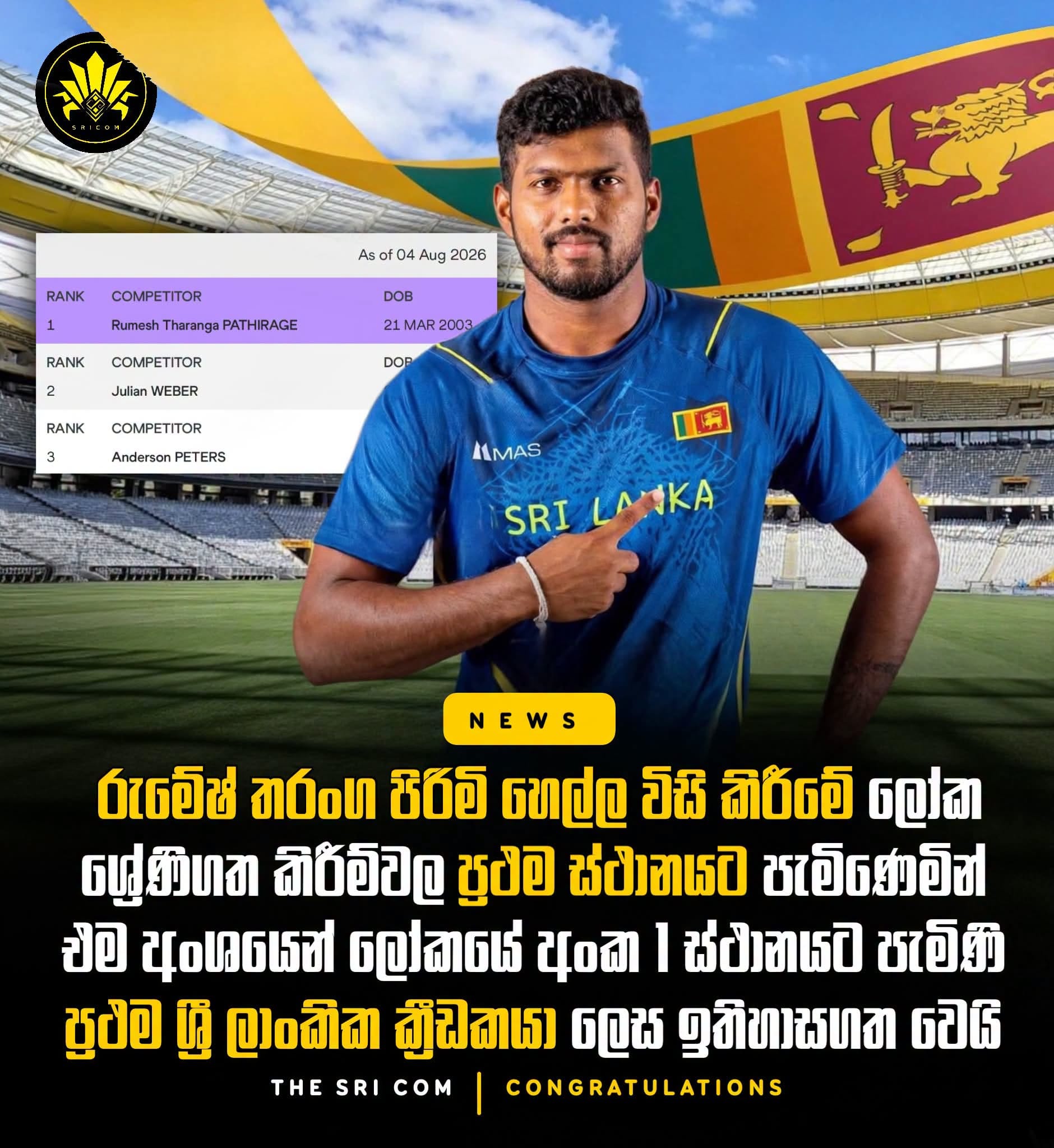 Rumesh Tharanga becomes World No. 1 in men's javelin throw history