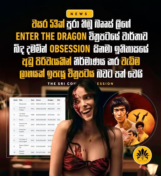 After 53 years, Obsession has officially become the most profitable movie in cinema history, surpassing Enter the Dragon.